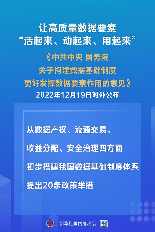 上海市构建数据基础制度体系 “数据二十条”来了